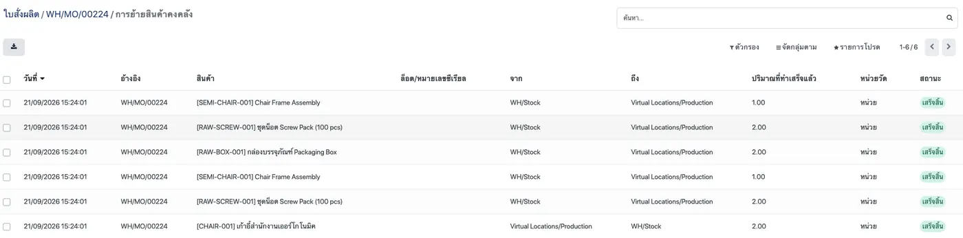หน้าจอ MotionERP การเคลื่อนย้ายสินค้าจากใบสั่งผลิต