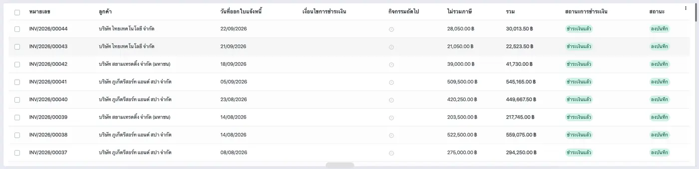 หน้าจอ MotionERP ใบแจ้งหนี้และสถานะการชำระเงิน