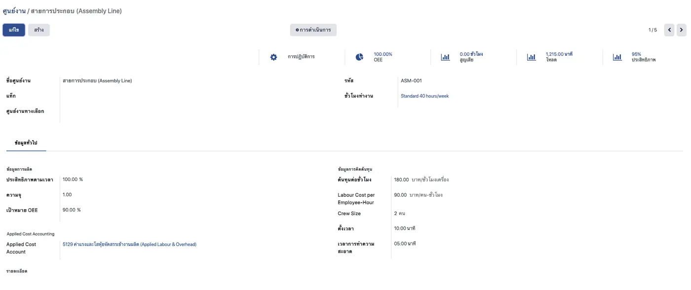 หน้าจอ MotionERP ต้นทุนแรงงานและโสหุ้ยของศูนย์งาน